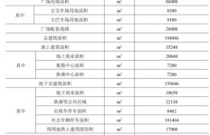 如何打造稳固的副业备胎计划？