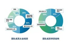 汇中财富可靠性与安全性如何？值得信赖吗？