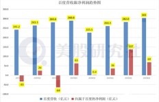 水滴投票赚钱平台有哪些你知道吗？如何通过投票实现收益增长？