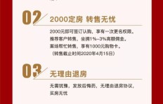 买房如何选择才能既赚钱又省钱？