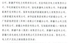 兼职工作为何不签订合同？权益保障如何落实？