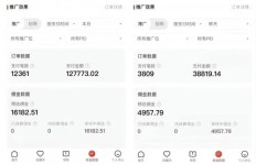 如何在网络上实现同城带货盈利？