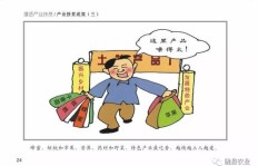 他是否在隐藏着某种副业，与动漫产业有关？