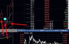 如何高效销售干货实现利润最大化？