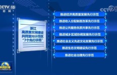 火山岛上哪项任务收益最高？探索赚钱秘籍！