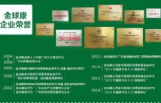 中医保健养生馆真的能盈利吗？投资回报如何？