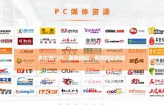 如何在群聊中投放广告实现盈利？群广告赚钱技巧大公开！