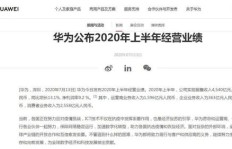 如何通过学习化妆开启副业之路，实现收入增长？