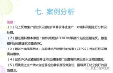 如何在闲暇时间找到高收益的赚钱途径？