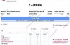 成都易贷公司信誉如何？其可靠性值得信赖吗？