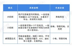 开设辅导班能否实现盈利？市场前景与成本分析
