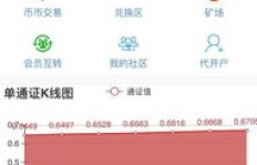头条平台上真的有赚钱的基金吗？投资收益如何？
