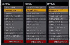 如何在GTA5离线模式中快速积累财富？