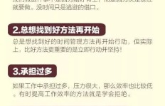 如何在上午和晚上高效开展副业？时间管理秘诀大公开！