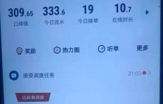 开滴滴司机如何实现月入过万？是真的能赚钱吗？