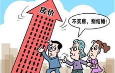 单身人士购房如何实现财富增值？