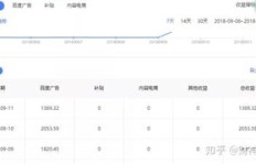 如何通过截图图片实现赚钱？方法真的可行吗？