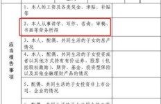 公务员副业有哪些具体要求？你知道吗？