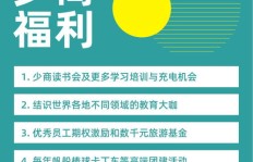 如何在教育机构找到理想的兼职工作？招聘信息详解