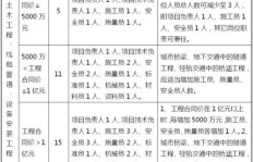 总务究竟是什么？它又扮演着怎样的职位角色？