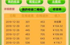 在唱吧收礼物真的能实现赚钱吗？具体收益如何？