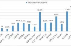 小外卖店加盟真的能盈利吗？投资回报率如何？