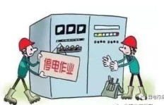 潍坊地区哪里有靠谱的机械兼职电焊工作？