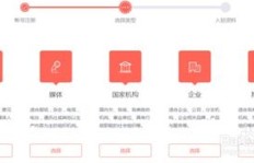 如何在今日头条上高效销售商品实现盈利？