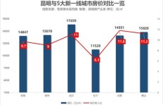 哪种电影类型最具盈利潜力？市场数据告诉你真相