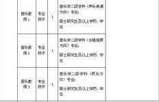 如何理解二级单位？请举例详细阐释二级单位的概念