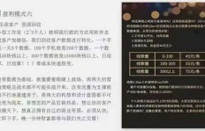 如何优先发展副业，实现财务自由？