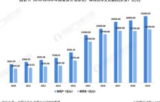 湖南女生投身自媒体行业，能否实现稳定盈利？