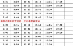 太阳井副业调整背后隐藏了哪些新变化？