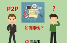 小白领如何巧妙提升收入？职场赚钱攻略大公开