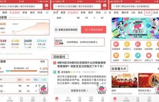 在今日头条开店，哪些商品最畅销能快速盈利？