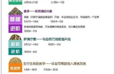如何通过通灵能力实现财富增长？真的可行吗？