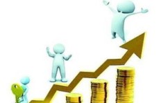 潘先生应选择哪一行生意才能实现高收益？