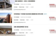 国外歌手都在做哪些副业？你不可错过的副业推荐！