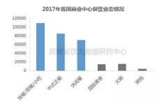 运动类微商悄然兴起，他们是如何在市场中独占鳌头的？