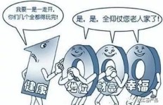 医生如何找到最赚钱的副业机会？
