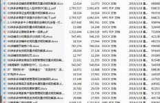 如何在拼多多开启副业赚钱，你准备好了吗？