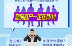 谁更适合通过短视频实现盈利？短视频赚钱人群解析