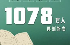 如何创作吸引人的副业题材小说？