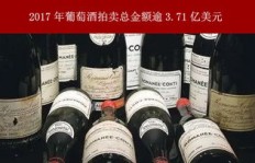 红酒拍卖副业真的能带来可观收益吗？