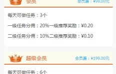 如何在抖音刷新购物链接实现赚钱？是否真有实效？