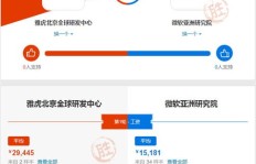 纳恩博公司口碑如何？看准网上的评价是否靠谱？