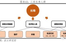 如何巧妙平衡生活与副业，实现双重收益？