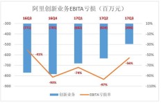 开设邮政网点能否实现盈利？经济效益分析探讨