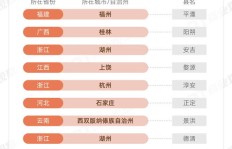 小县城推广快餐真的能盈利吗？可行性分析探讨