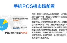 POS电销公司真的能盈利吗？它的赚钱模式是怎样的？